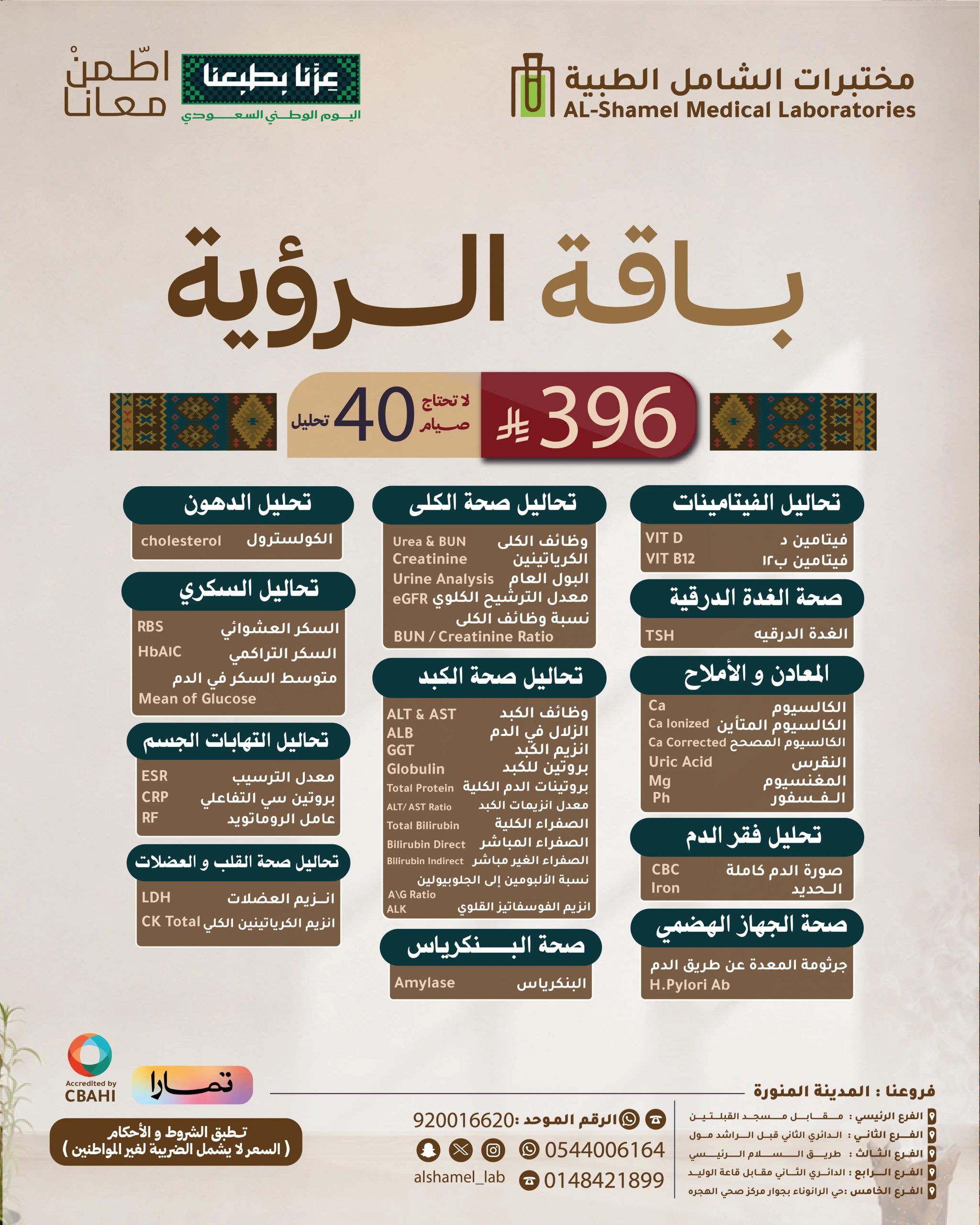 باقة الرؤية