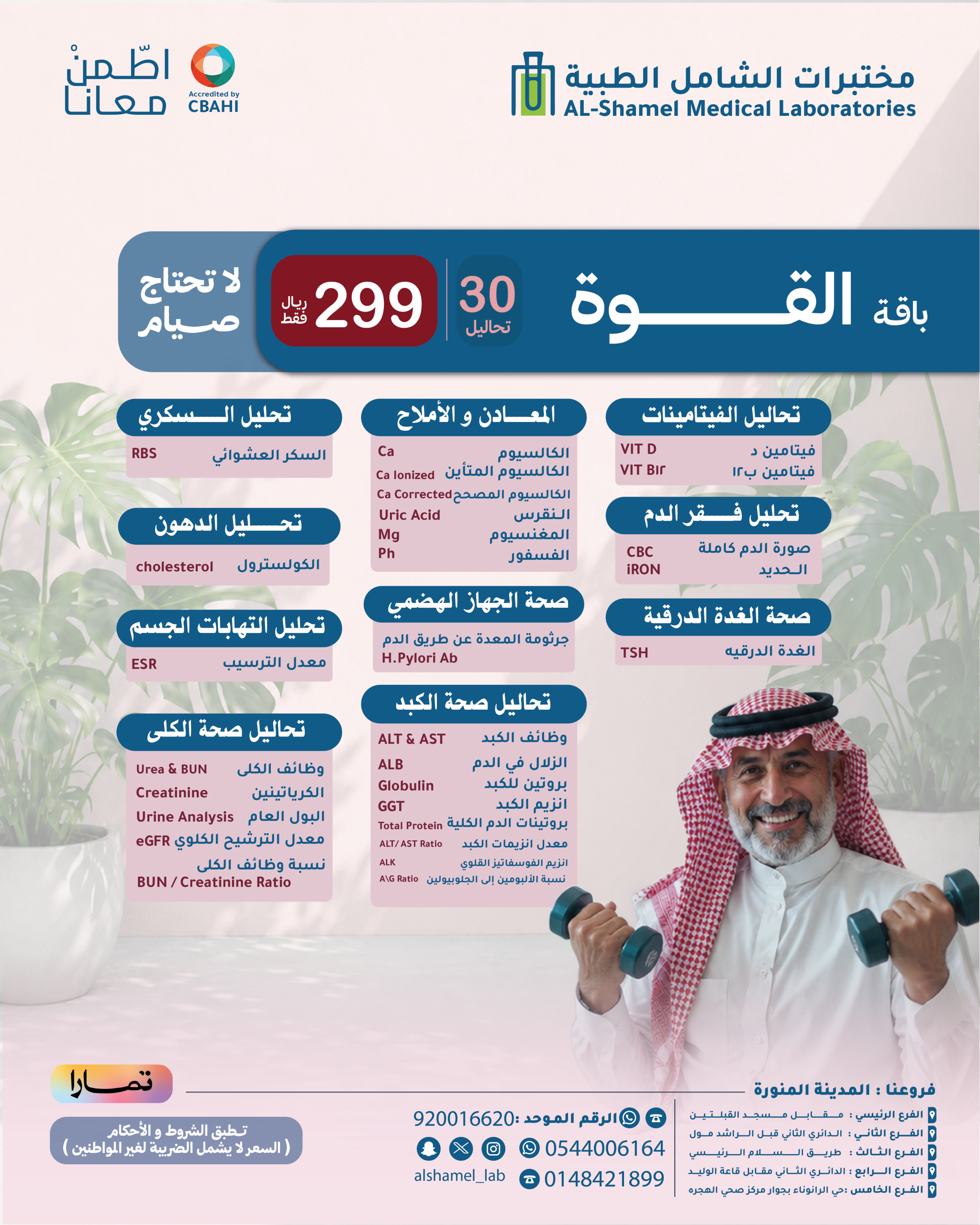 باقة القوة